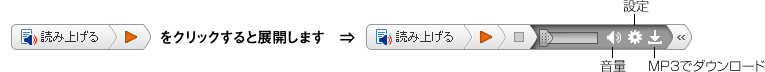 「読み上げる」ボタンを押すと設定ボタンなどが展開します。